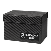 Faraday Box