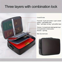 Fireproof & Waterproof Emergency Document Bag